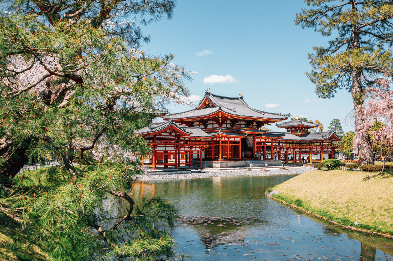 Kyoto et l'environnement