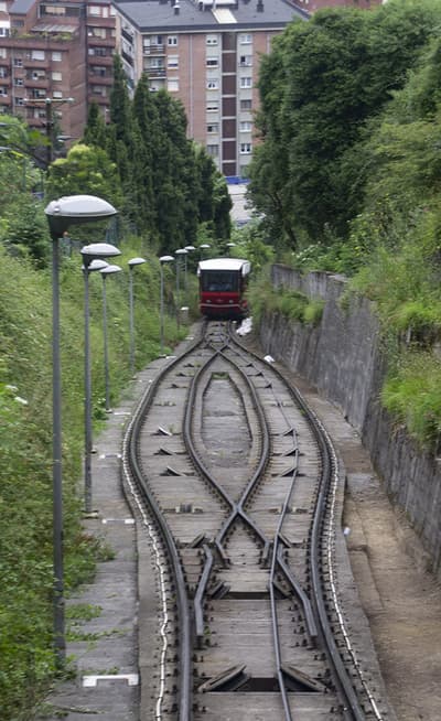 Prendre le funiculaire d'Artxanda