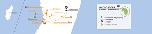 stage-2